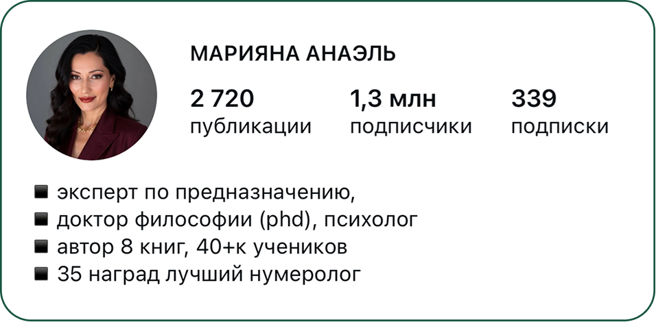 Марияна Анаэль
